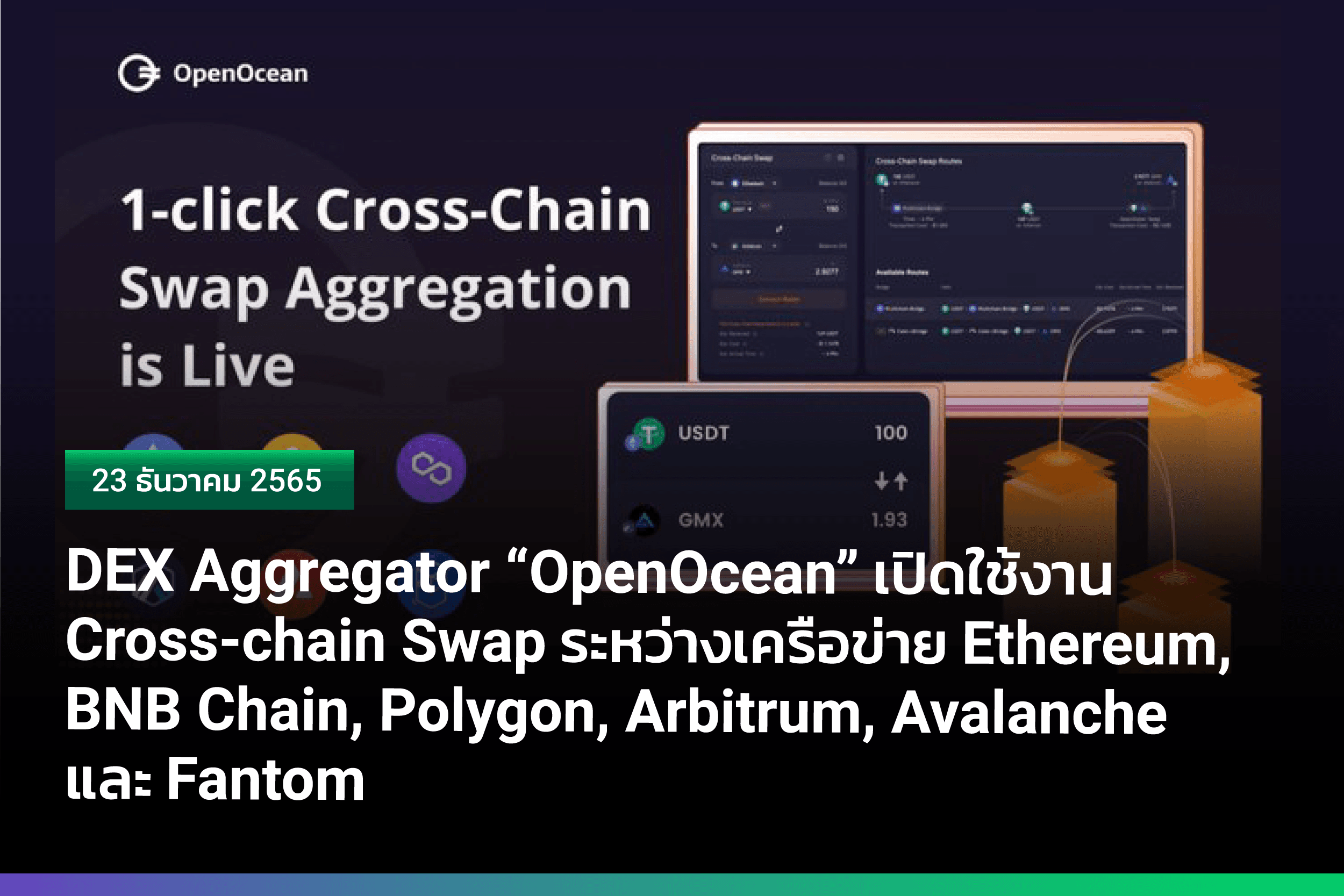 DEX Aggregator “OpenOcean” เปิดใช้งาน Crosschain Swap ระหว่าง 6