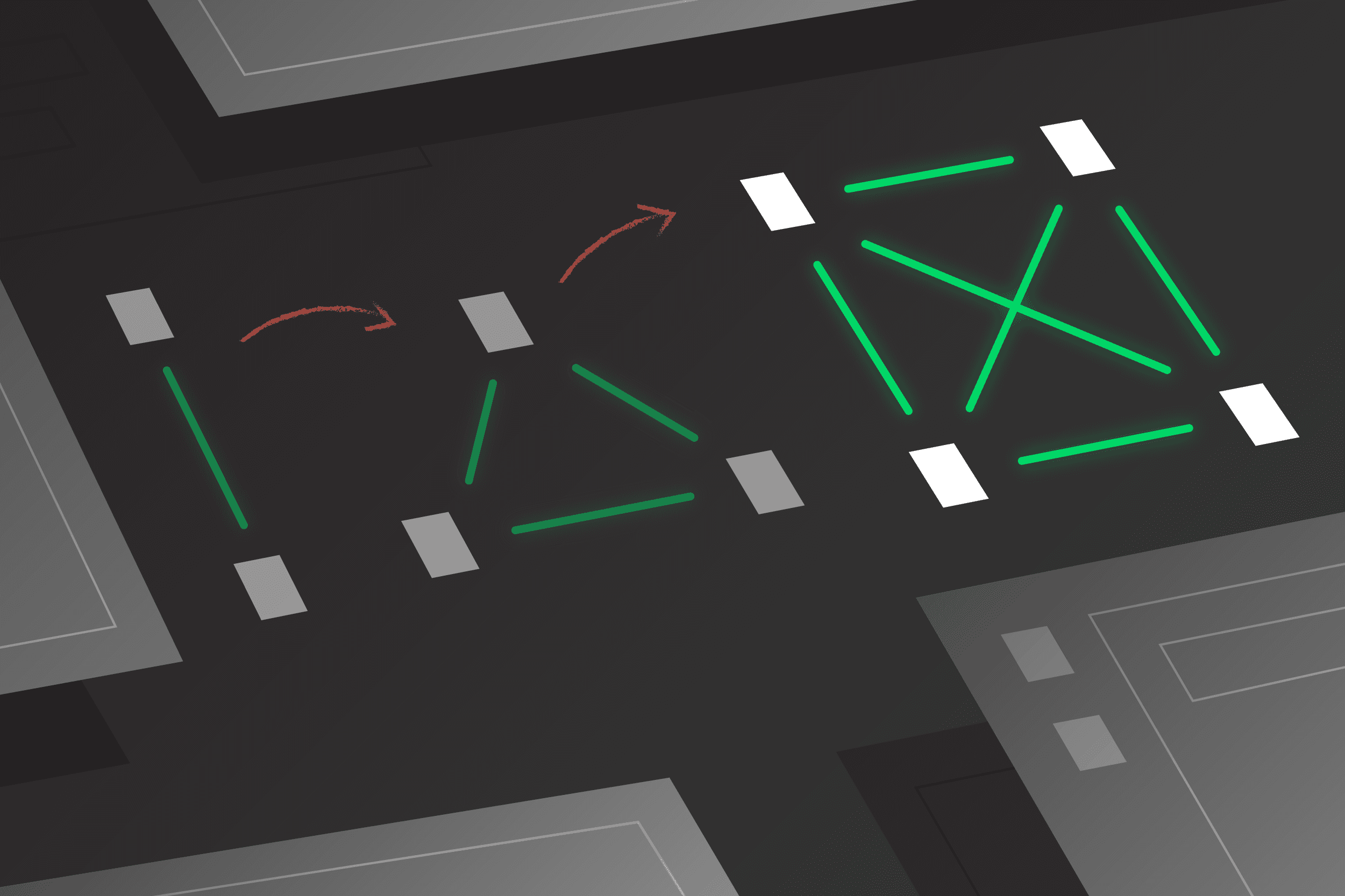 What are Network Effects?