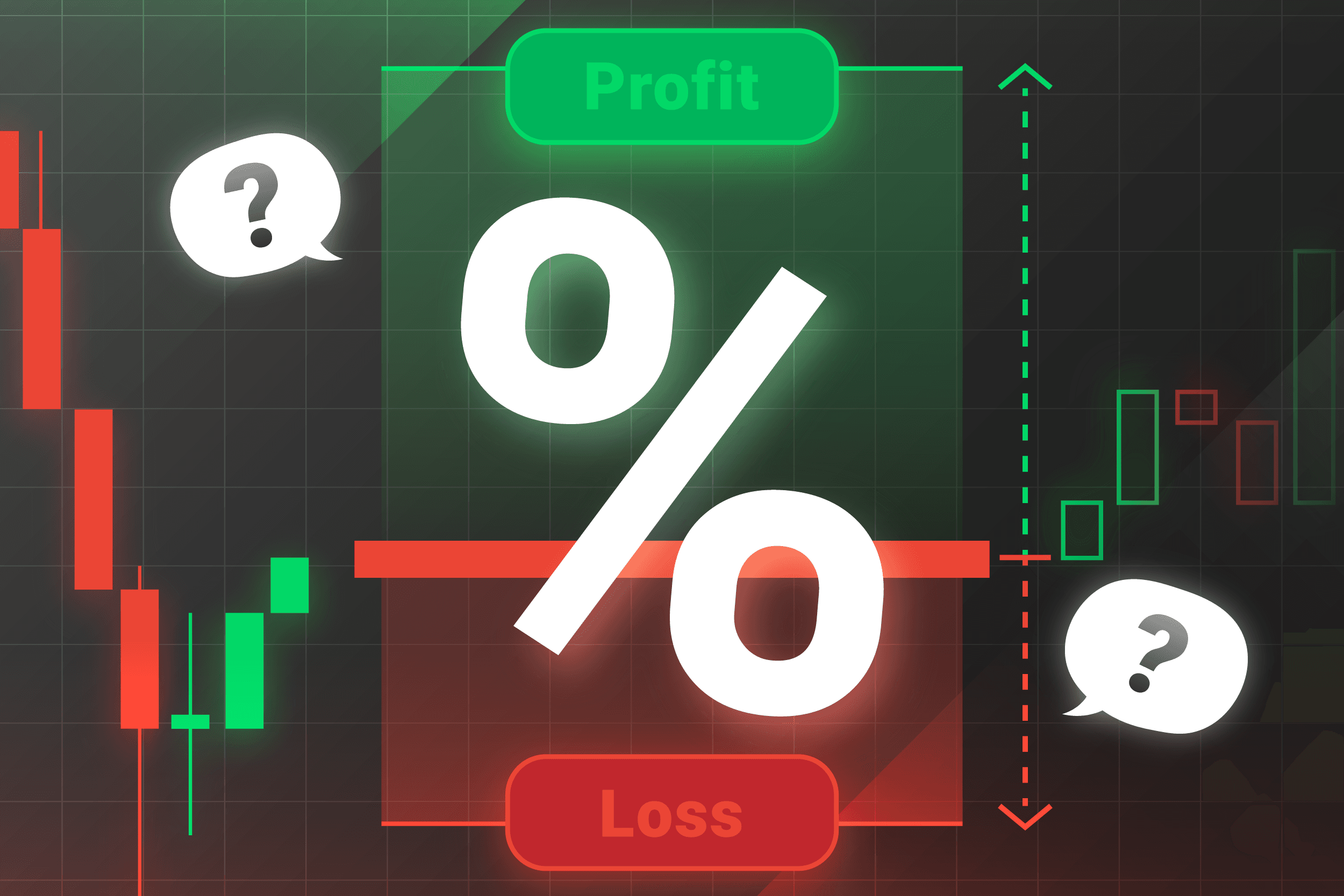 Risk/Reward Ratio (RRR) คืออะไร ?
