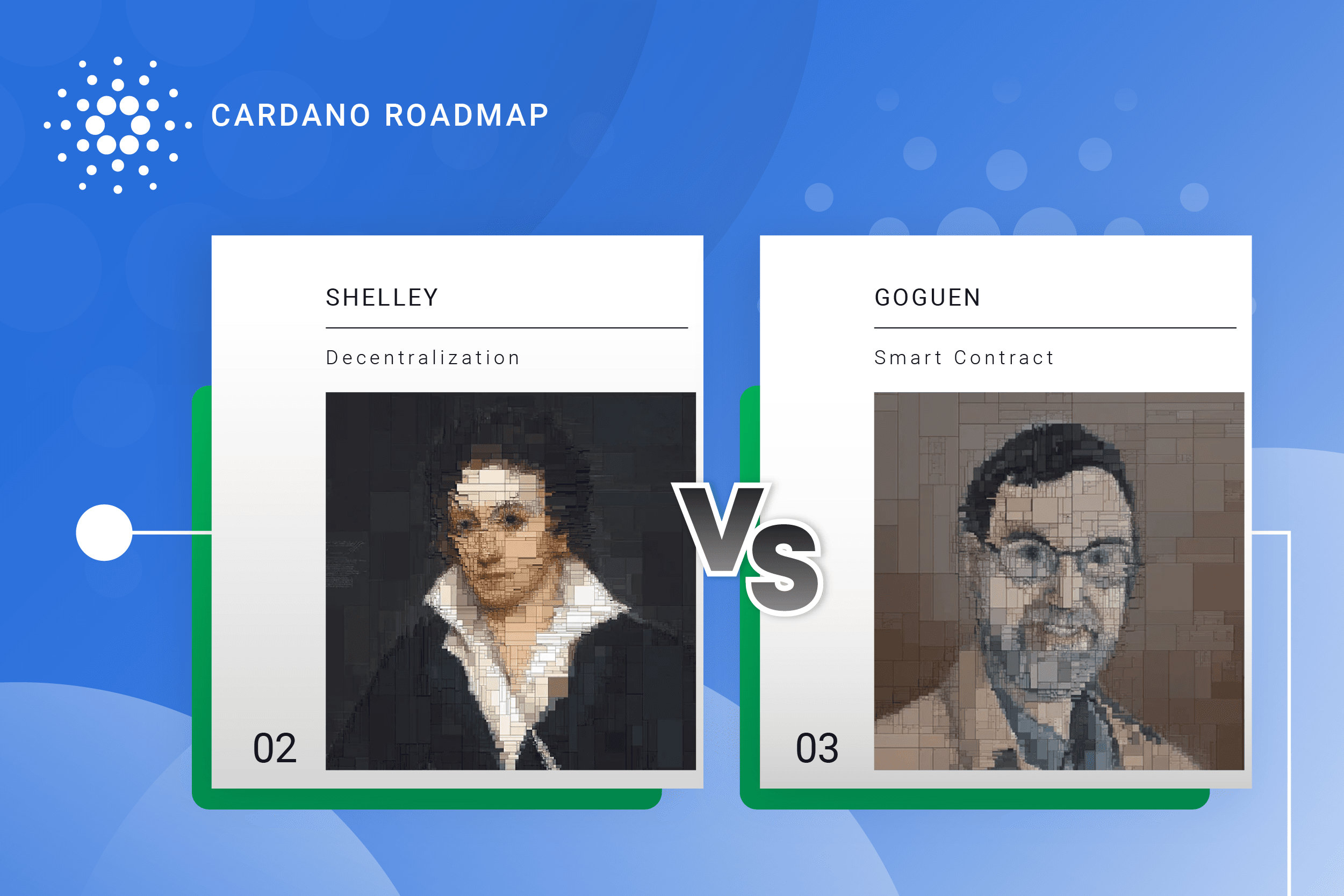 Shelley vs Goguen