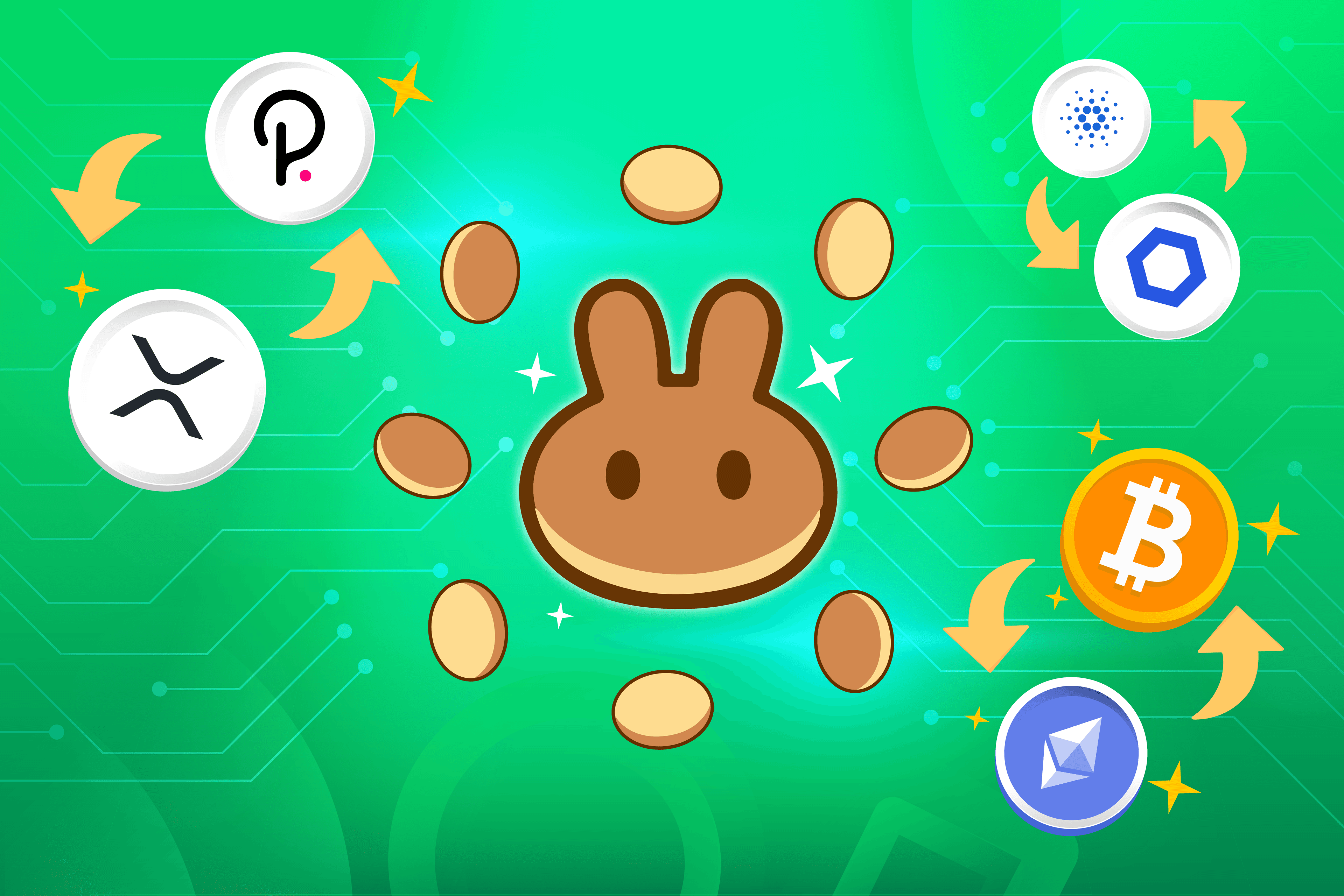 Pancakeswap คืออะไร?